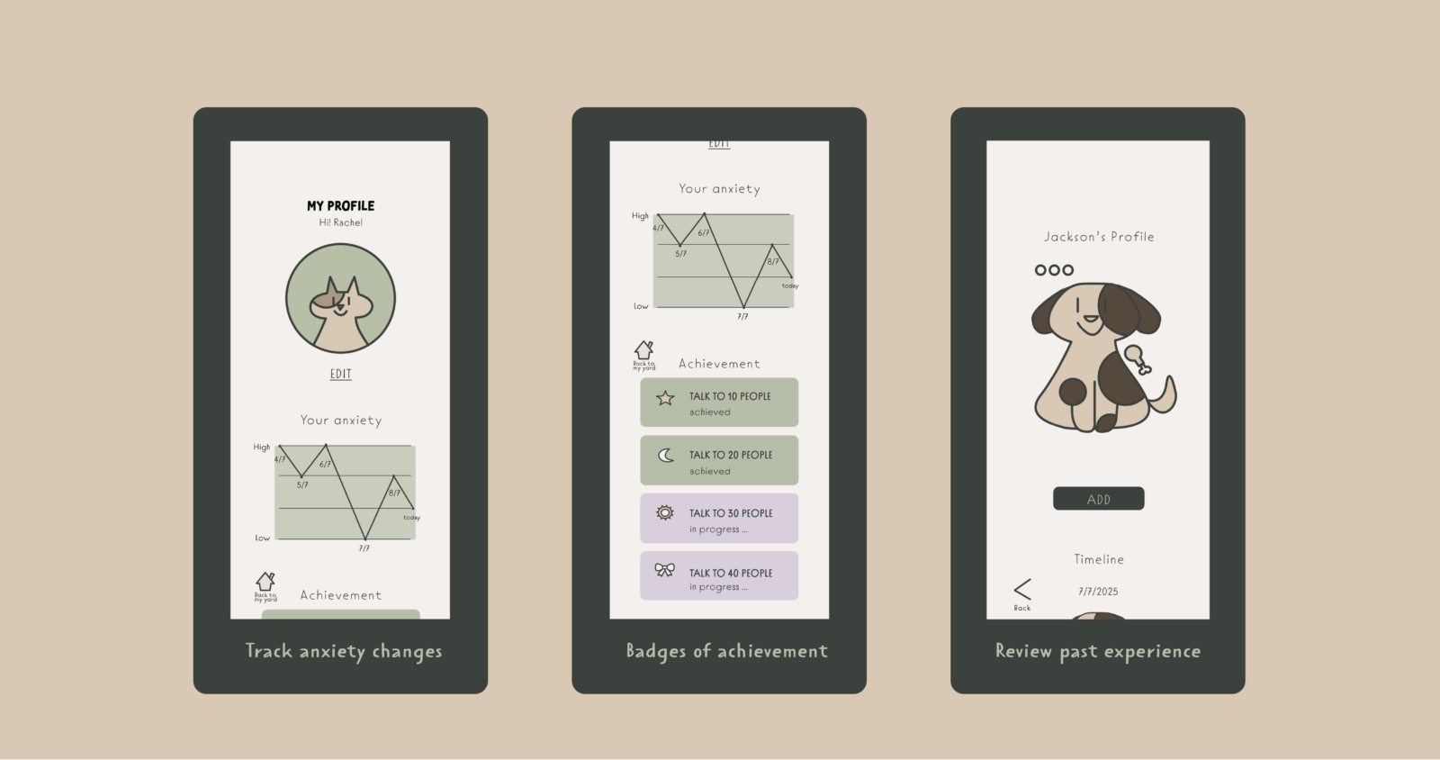 Three screenshot showing other features. The first image is the profile page with a line graph showing the anxiety level change. The second image shows the achievement badges. The third image is the profile page for reviewing past social experience.