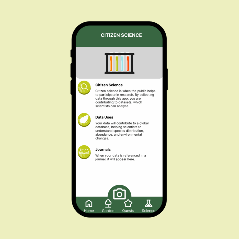 A citizen science page, listing the users' contributions.