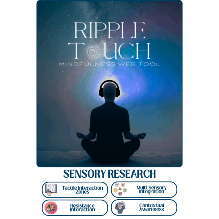 Image of man facing away and sitting in a meditation pose.
Sensory Research conducted through tactile interaction zones, multi-sensory integration, resistance interaction and contextual awareness. 