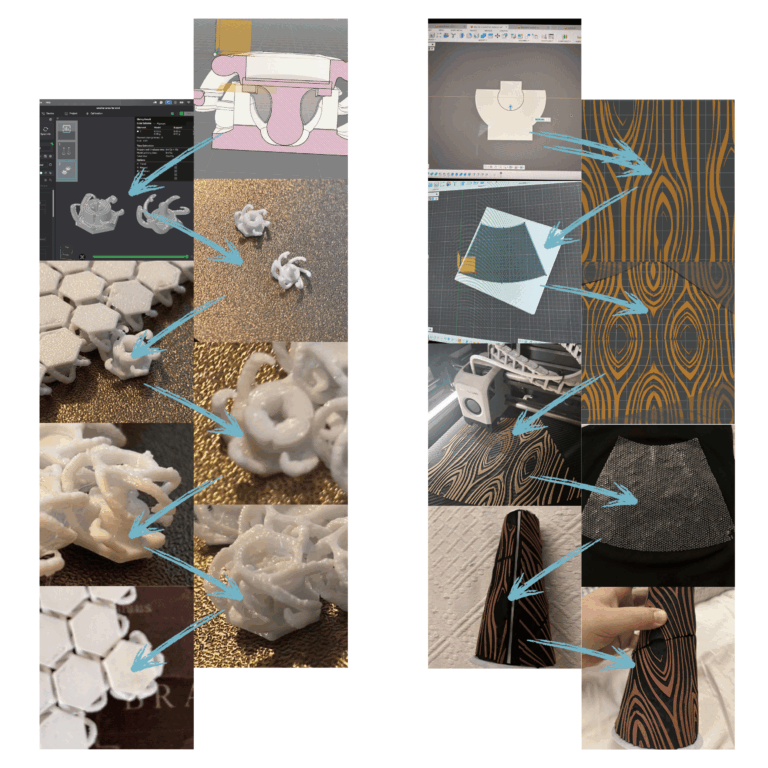 Compiled photos of Assembling the materials onto the analog 