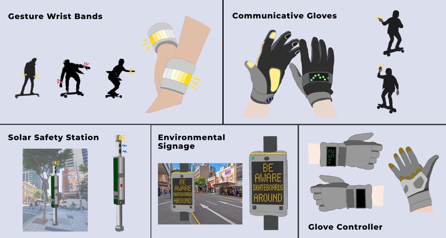 Initial concept images