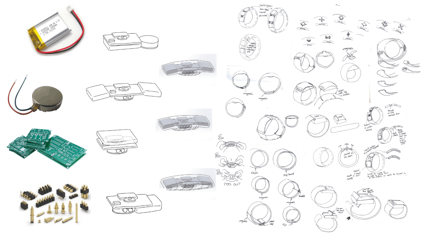 Shows ideation and iteration process