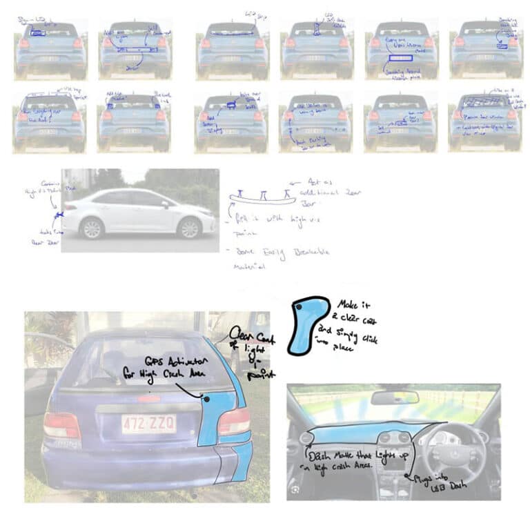 Ideation Sketches of concepts