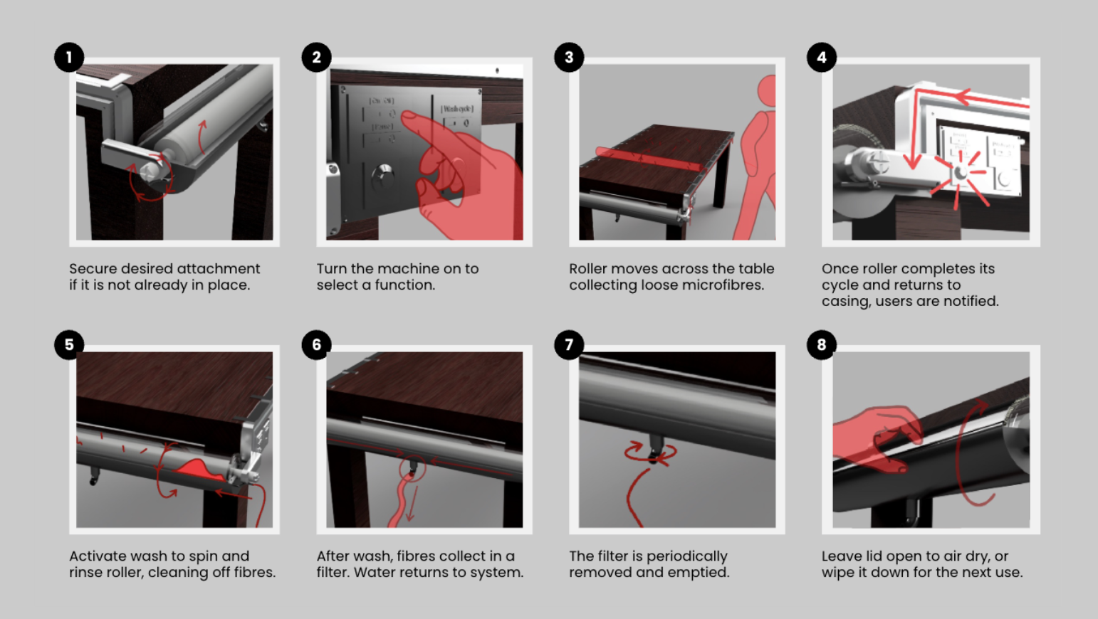 Scenario of use demonstrating the Dusti workstation attachment.

1 . Secure desired attachment if it is not already in place.
2 . Turn the machine on to select a function.
3 . Roller moves across the table collecting loose microfibres.
4 . Once roller completes its cycle and returns to casing, users are notified.
5 . Activate wash to spin and rinse roller, cleaning off fibres.
6 . After wash, fibres collect in a filter. Water returns to system.
7 . The filter is periodically removed and emptied.
8 . Leave lid open to air dry, or wipe it down for the next use.