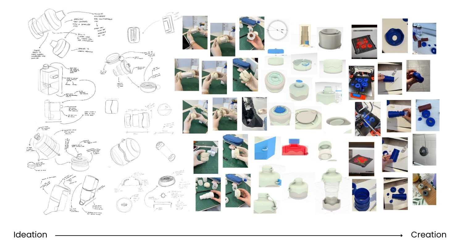 range of images from sketching, to foam modelling, cad, to prototyping