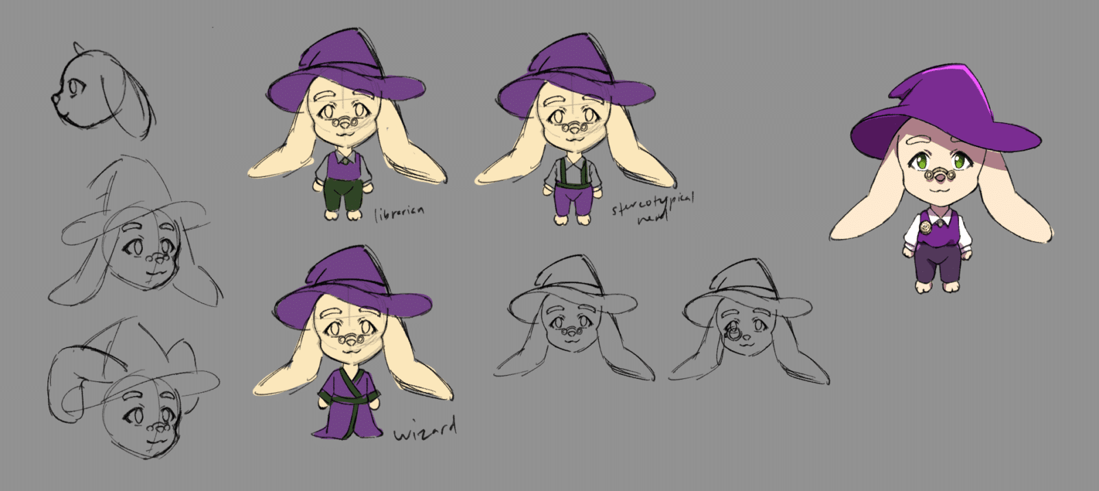 Character Design of Gnurd