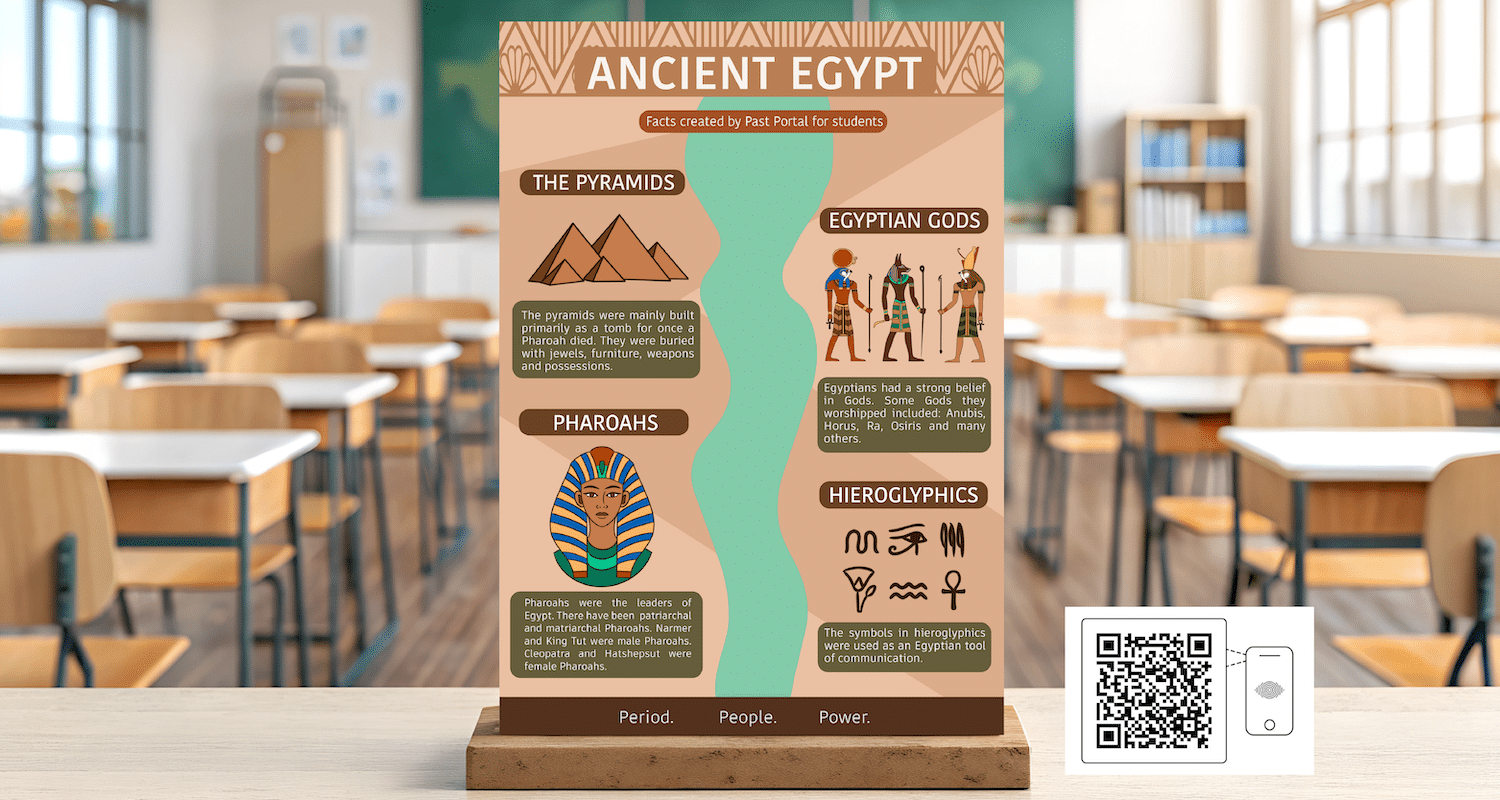Digital Poster on Ancient Egypt. Use EyeJack Creator and scan the QR code.