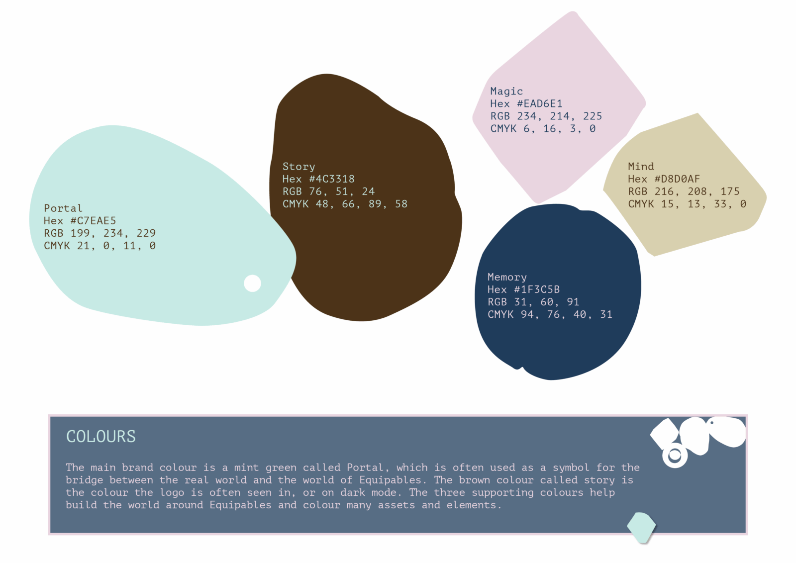 Layout of brand colours and descriptions