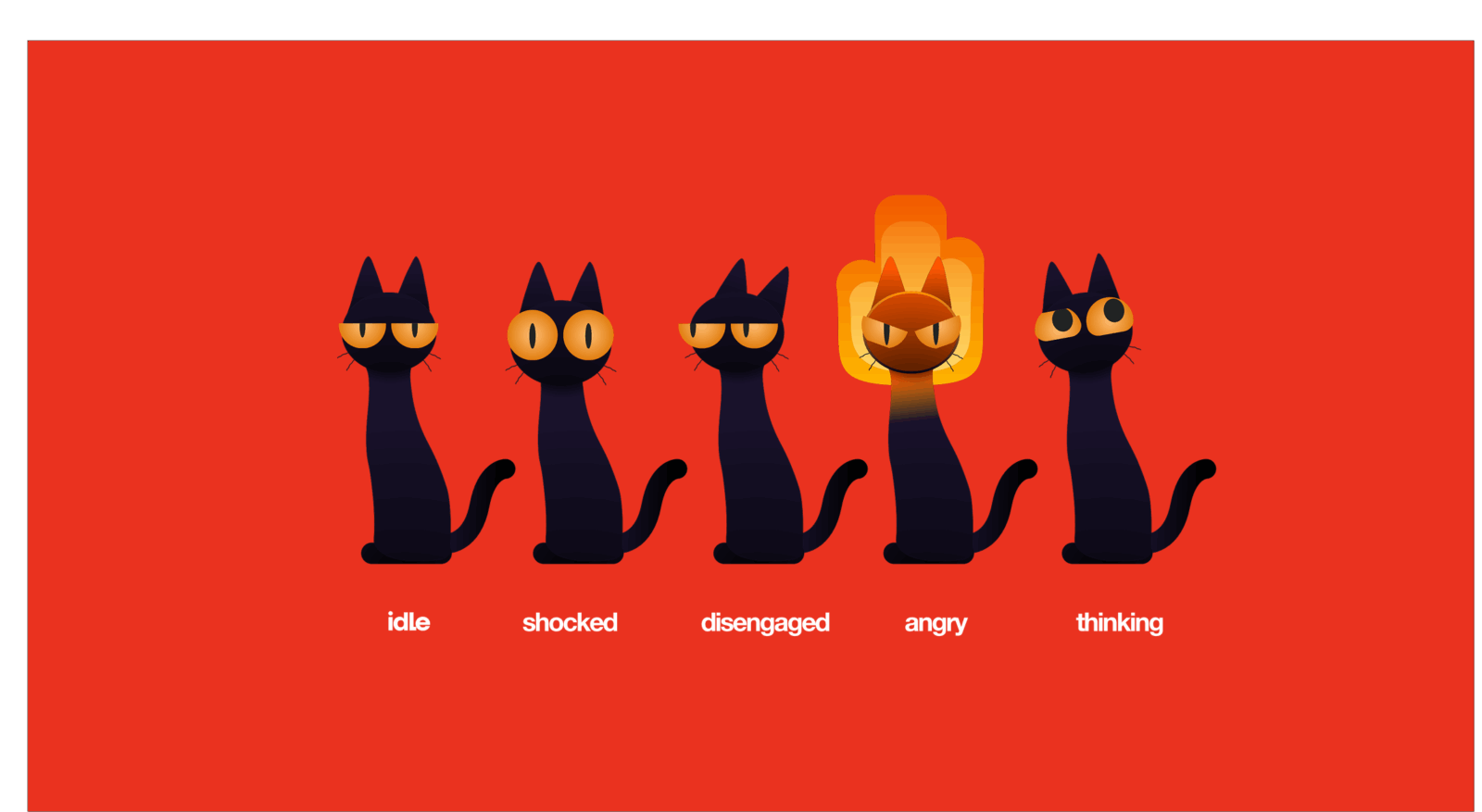 A lineup of five illustrated black cats named Sketch is shown against a bright red background, each expressing a different emotion. From left to right: idle with relaxed eyes, shocked with wide pupils, disengaged with a sideways glance, angry with glowing orange flames behind its head, and thinking with eyes looking upward. Each pose is labeled with its corresponding state in white text.