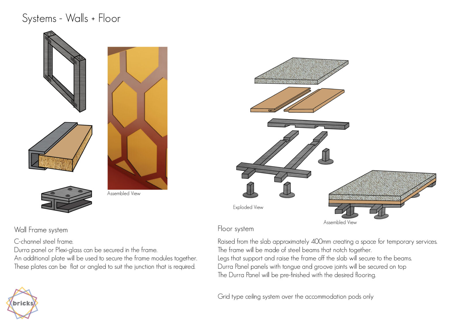 The image shows diagrams of the exploded view of construction systems as well as the assembled views of the construction systems.